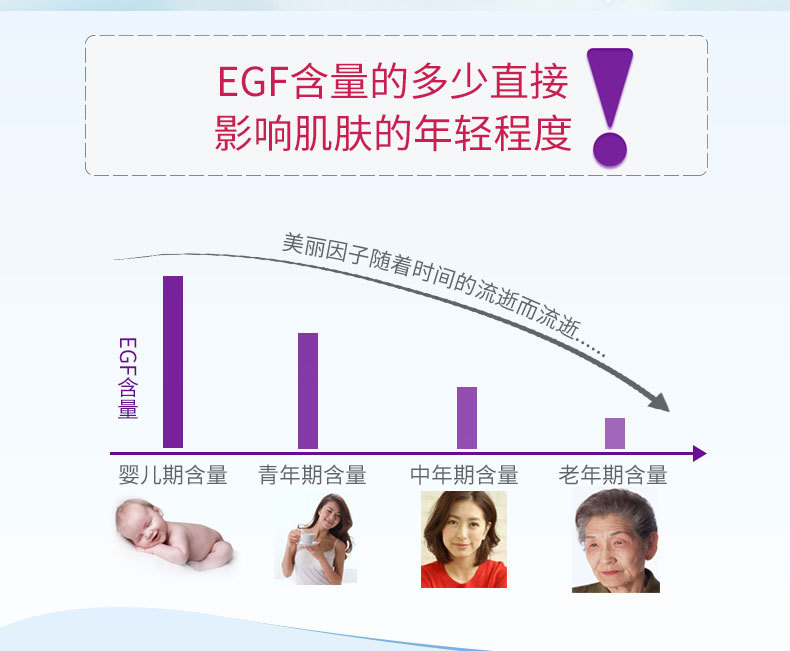 修護營養(yǎng)液,歐泉生化